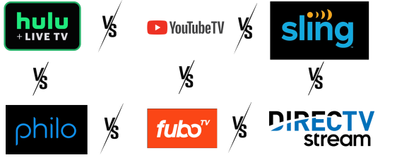 Our brief review of top live TV streaming services